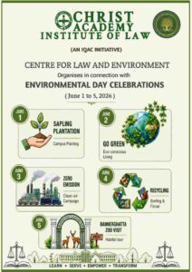Posters and events